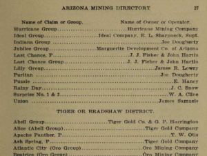 arizona mining directory