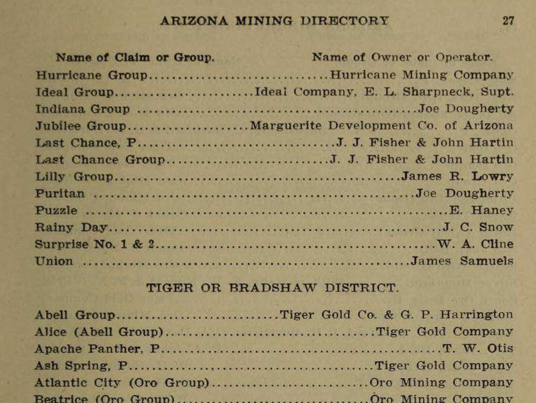 arizona mining directory